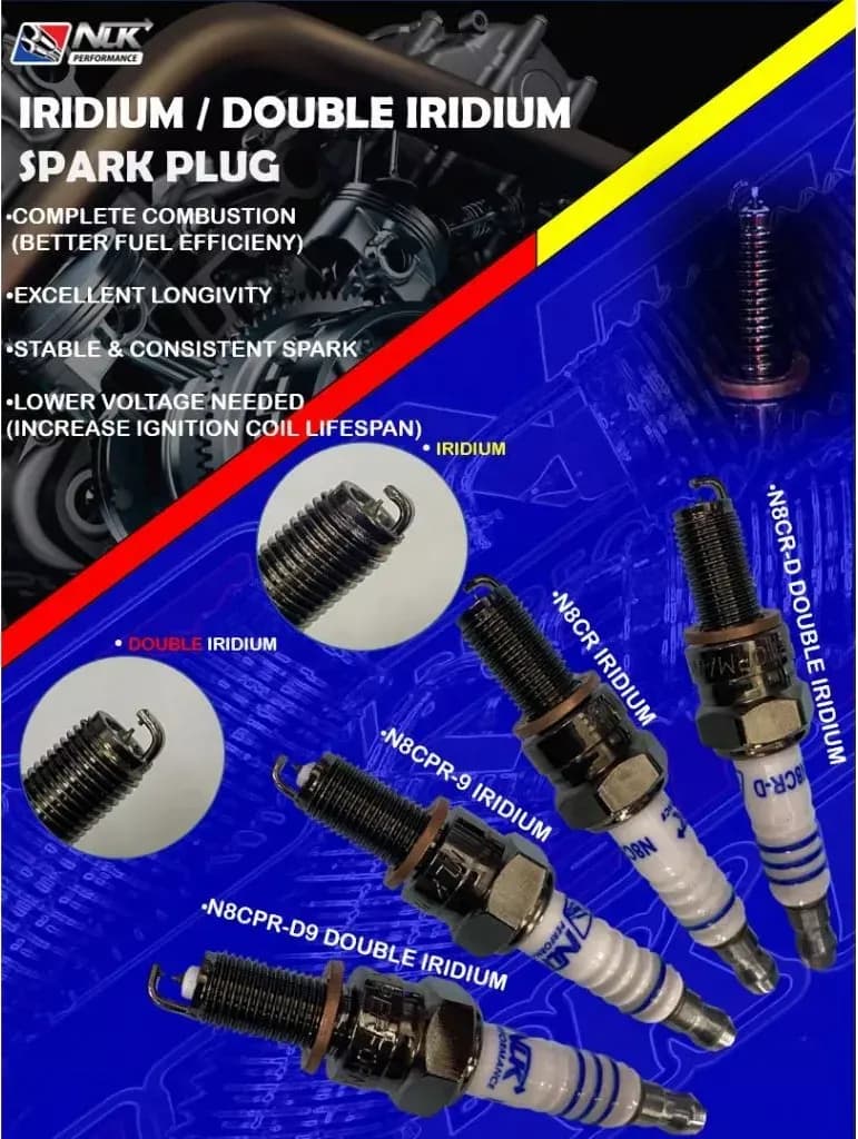 NLK SPARK PLUG DOUBLE IRIDIUM (10PCS/BOX) – Y15ZR/Y16ZR & LC135/RS150